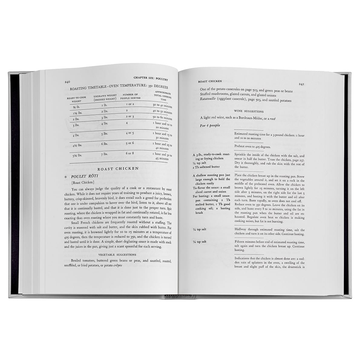 Julia Child: Mastering The Art of French Cooking Leather - Bound Book