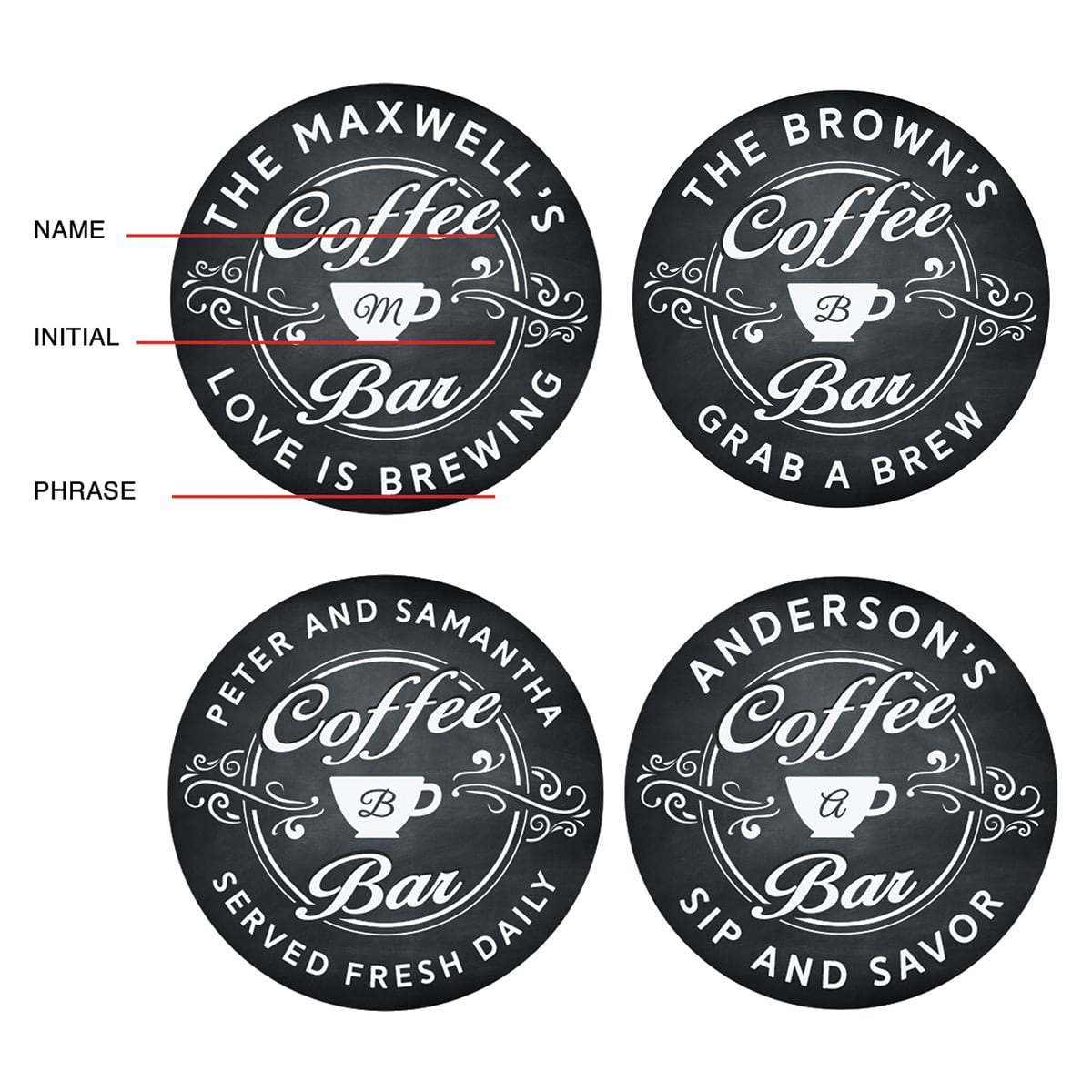 Love Is Brewing Personalized Coffee Bar Sign