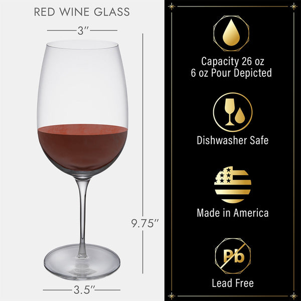 Personalized Wine Glass
