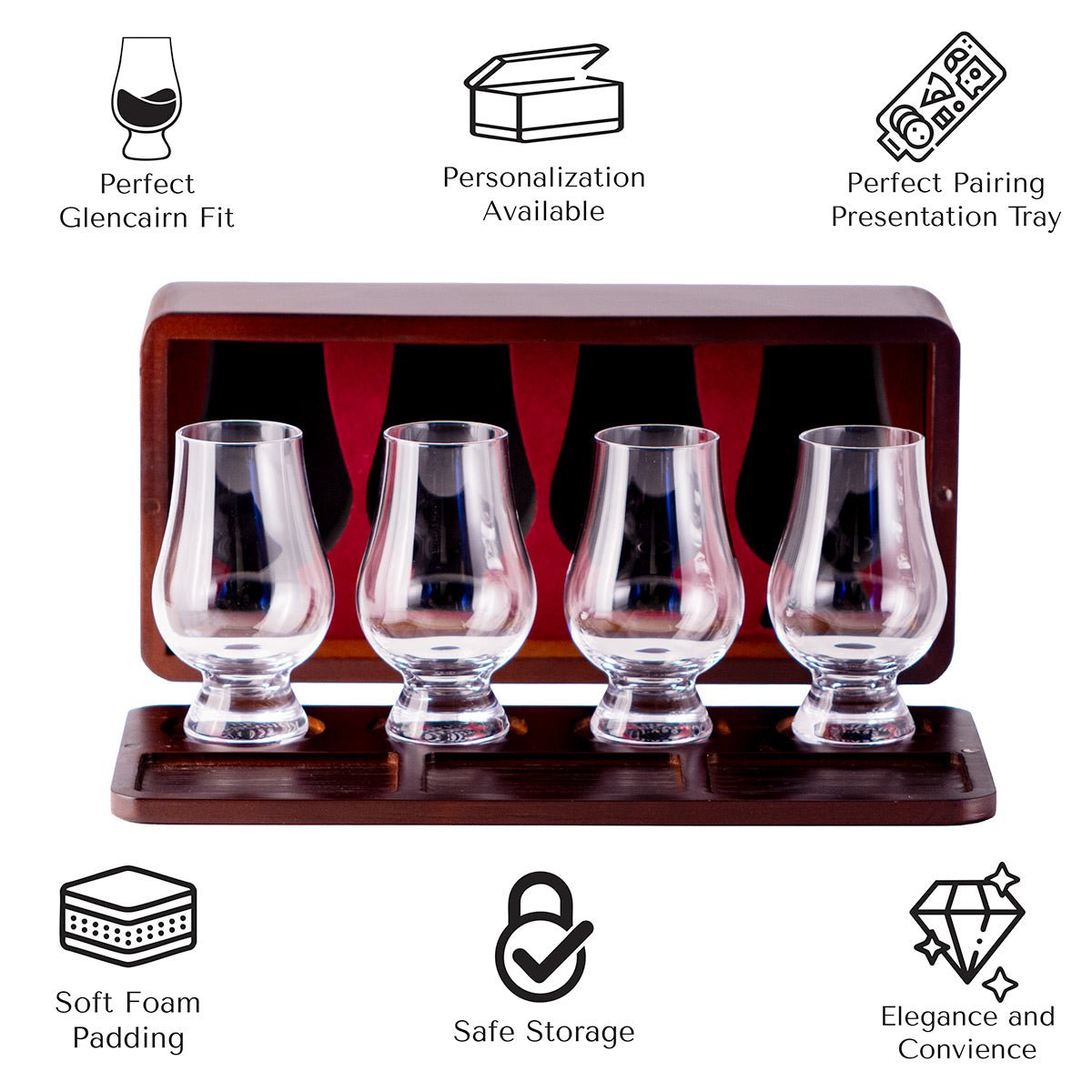 Stanton Custom Whiskey Tasting Set with Glencairn Glasses