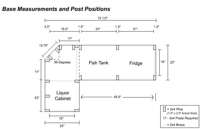 Bar layout - Base measurements and post positions