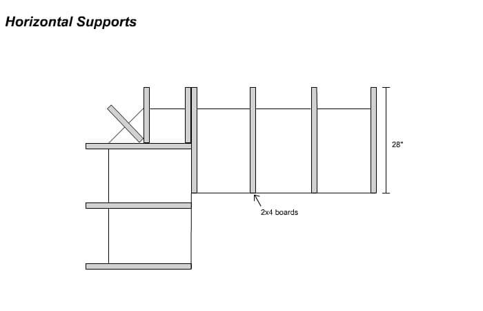 bar plans - horizontal supports