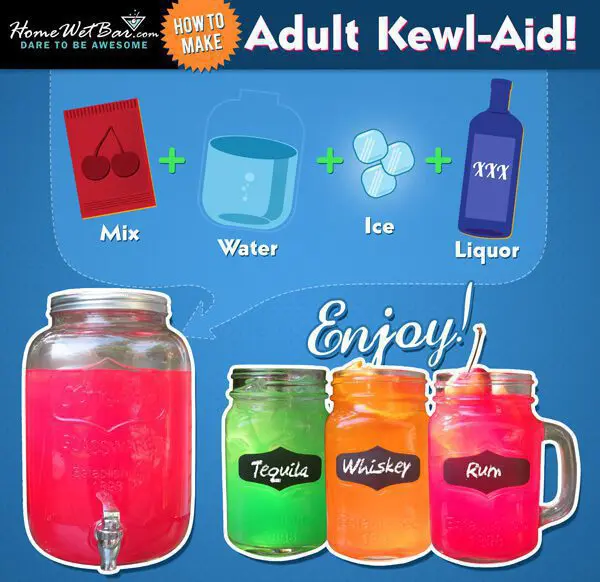 How to Make Adult Kewl-Aid