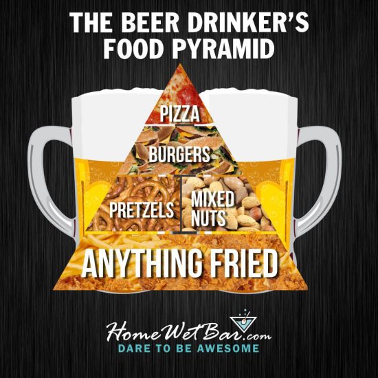 Funny Beer Food Pyramid