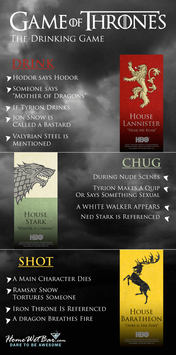 A Game of Thrones Drinking Game