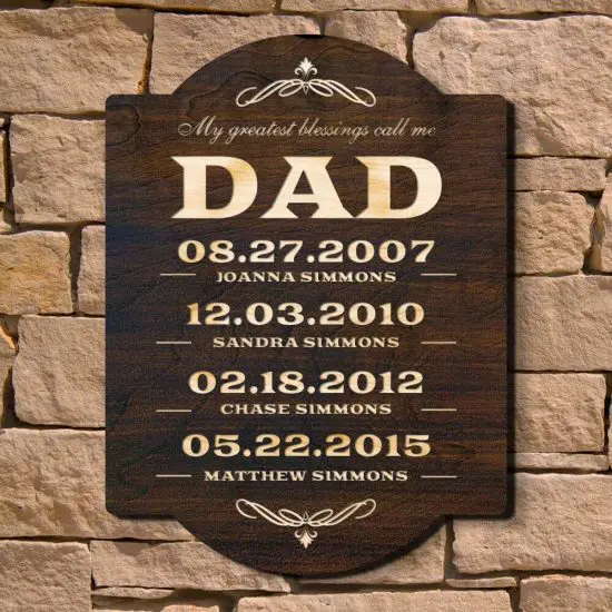 Dad's greatest blessings 70th birthday wall sign