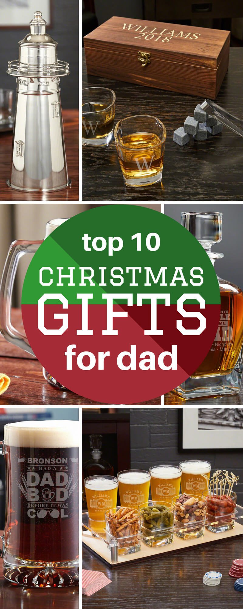 Sharp Christmas Gifts for Dad