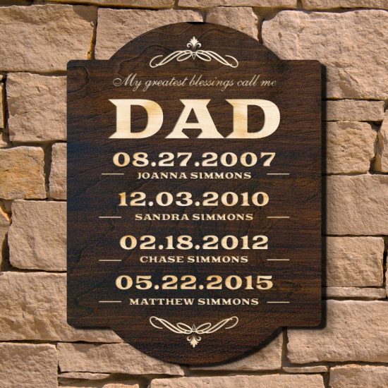 Dad's Greatest Blessings Personalized Sign
