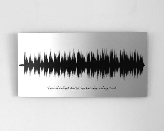 Soundwave Print of Your Wedding Song