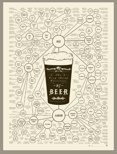 Craft Beer Map Gift