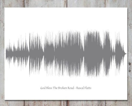 Sound Wave Song Sign