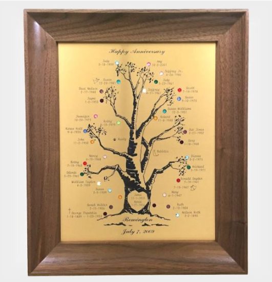 Family Tree Personalized Grandparent Gift