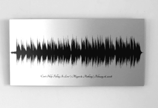 Custom Soundwave Print