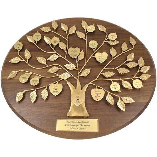 Gold Family Tree Plaque