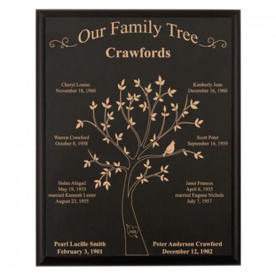 Unique Family Tree Plaque