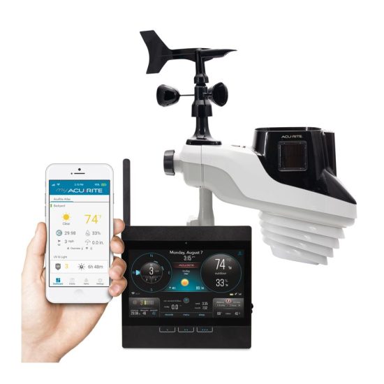 AcuRite Smart Weather System