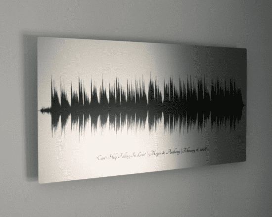Traditional Anniversary Gift Custom Soundwave Art on Aluminum