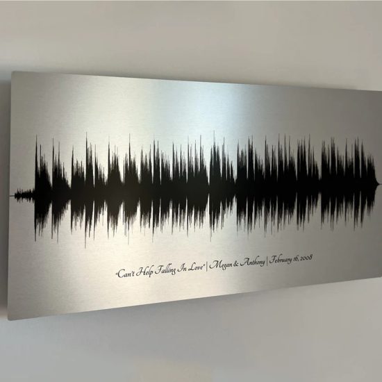 Custom Soundwave Print as Gift Anniversary Idea for Husband
