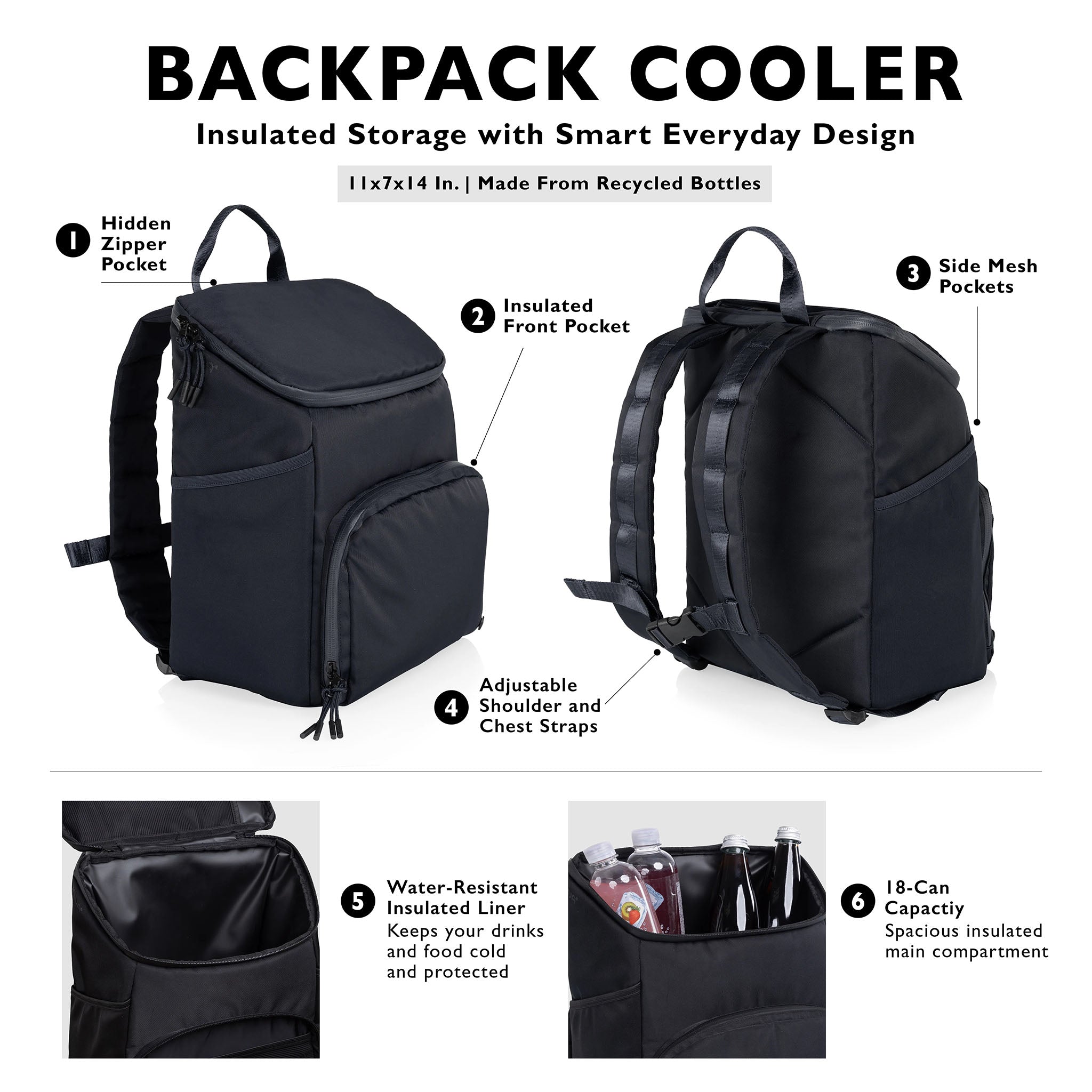 Backpack cooler bag infographics and details
