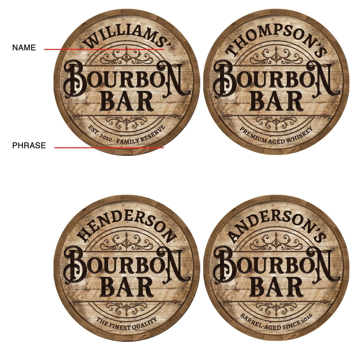 Barrel-Aged Custom Bourbon Bar Wooden Speakeasy Sign