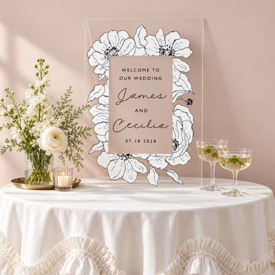 Forever in Full Bloom Personalized Wedding Welcome Sign