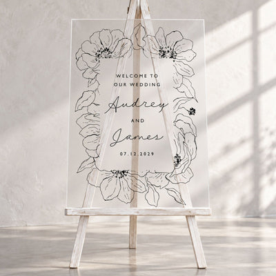 Forever in Full Bloom Personalized Wedding Welcome Sign