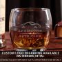 Midtown Personalized Whiskey Glass