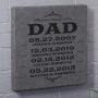 Dad's Greatest Blessings Gray Custom Leatherette Canvas - Gift for Dad