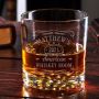 Tennessee Whiskey Personalized Buckman Whiskey Glass