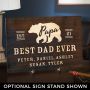 Papa Bear Custom Wooden Sign Gift for Dad (Signature Series)