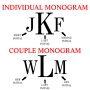 Custom Wooden Gifts with Classic Monogram Neat Glass
