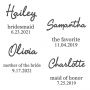 Radiant Personalized Bridesmaid Wine Glass