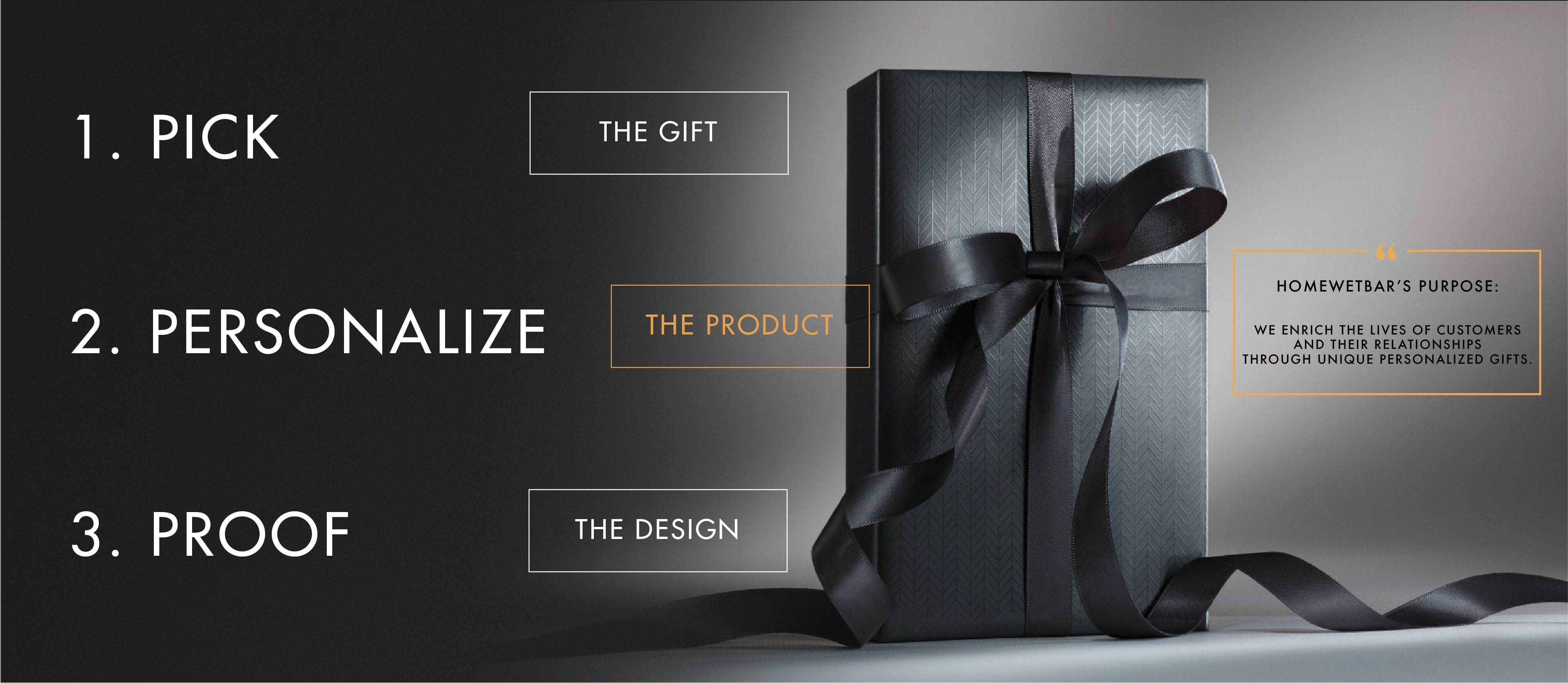 Personalized Corporate Gift Program