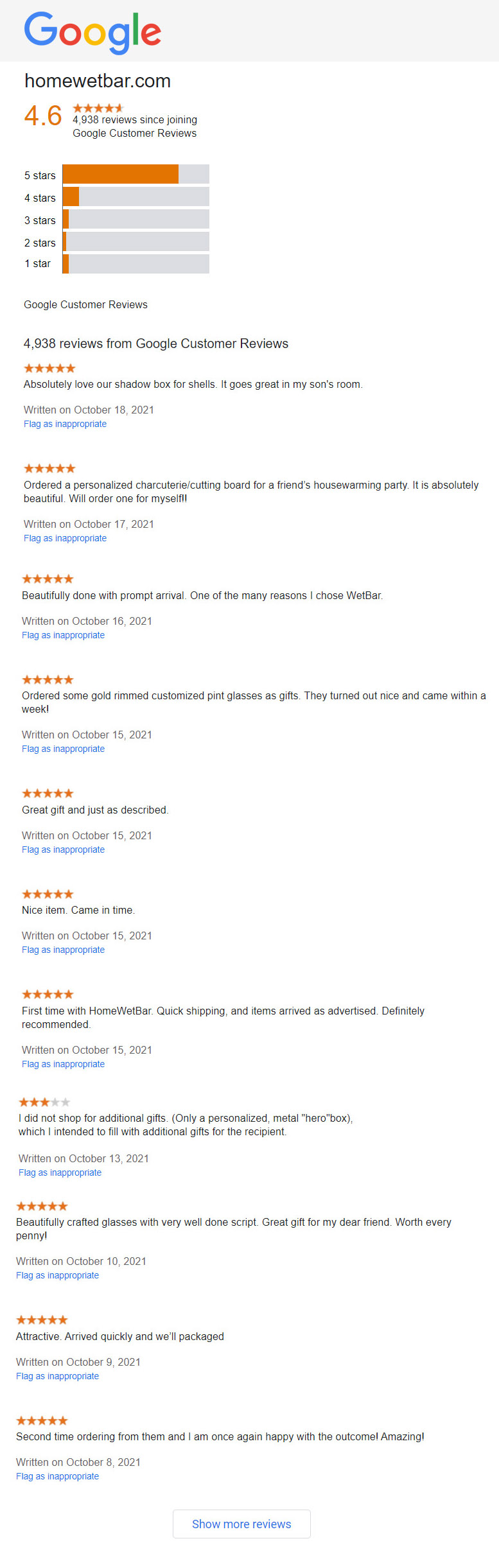 homewetbar reviews rated by Google 